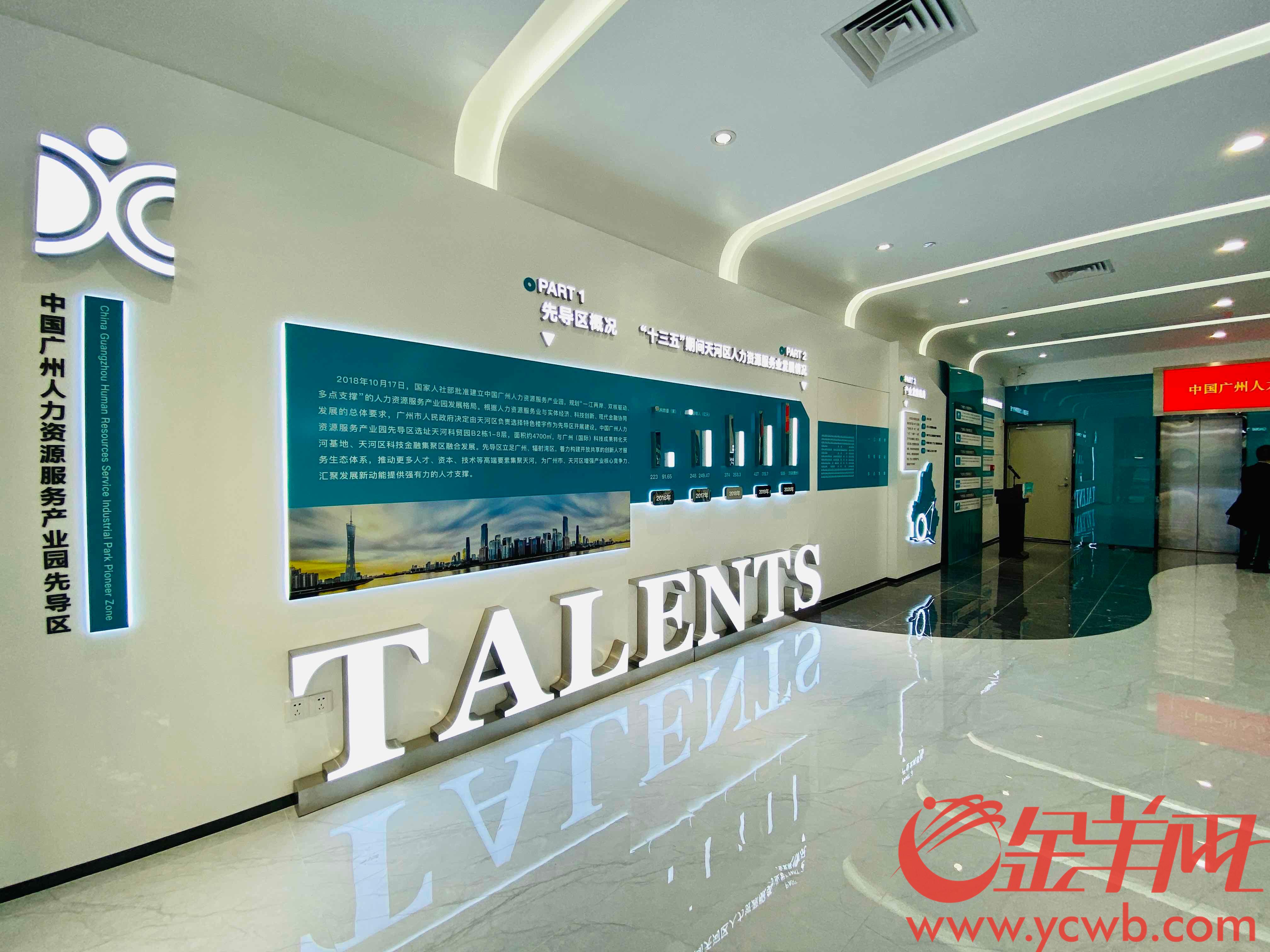 廣州人力資源服務(wù)產(chǎn)業(yè)園天河先導(dǎo)區(qū)正式開園，打造粵港澳大灣區(qū)人才新高地