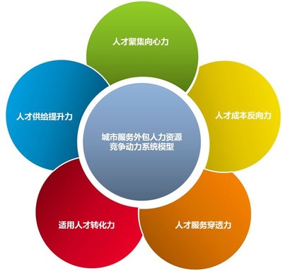 滄州勞務(wù)派遣新觀察 墨哲人力如何保障派遣工待遇與權(quán)益？